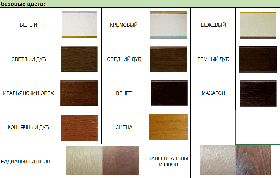 Биокамин в линейном портале "Русский огонь" Милан Люкс с декоративным стеклом (стемалитом) по цене 105 650 руб.