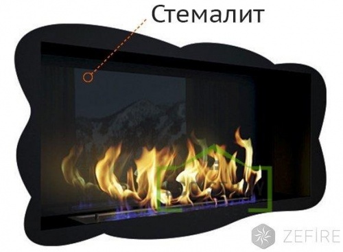 Стемалит для Биокамина серии Standart 780 для встраивания в портал Стемалит для Биокамина серии Standart 780 для встраивания в портал