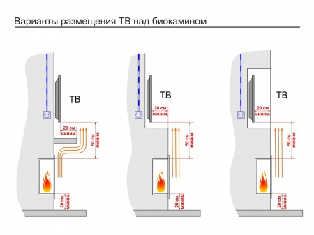Настенный биокамин Lux Fire "Иллюзион 500 Н" XS Настенный биокамин Lux Fire "Иллюзион 500 Н" XS по цене 43 890 руб.
