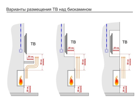 Топливный блок LUX FIRE 400 M по цене 24 684 руб.